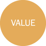 value