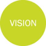 vision
